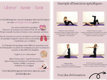 Le rôle de la Kinésithérapie dans l'endométriose. 1